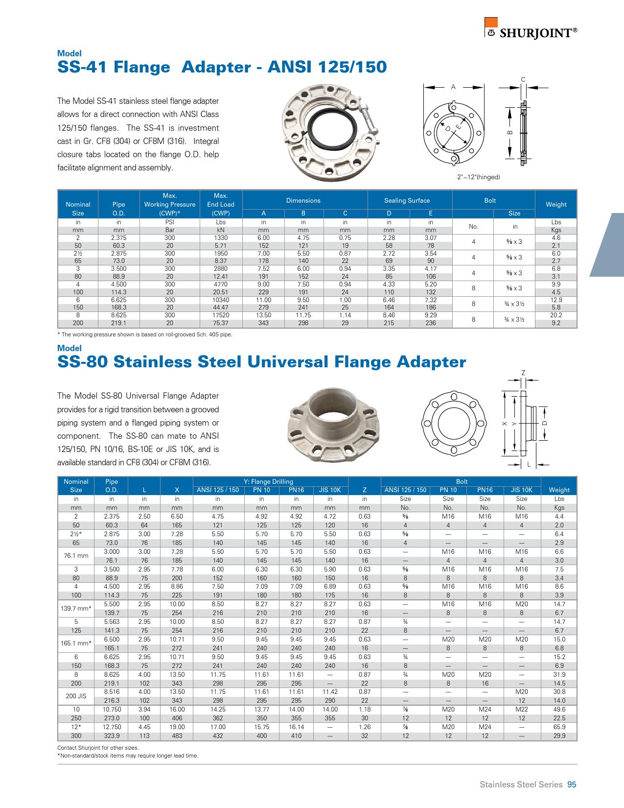 TECH RAY TECHNOLOGY CO.,LTD